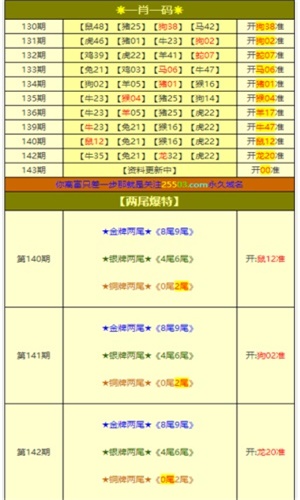 澳门一肖一码期期准资料1